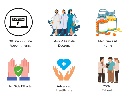 Why PDM for Chronic Disease Treatment?
